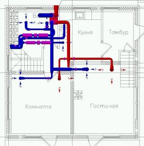 как выбрать оборудование